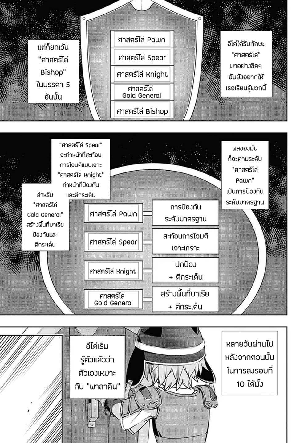 Moto Sekai Ichi'i Subchara Ikusei Nikki: Hai Player, Isekai wo Kouryakuchuu! 16-16