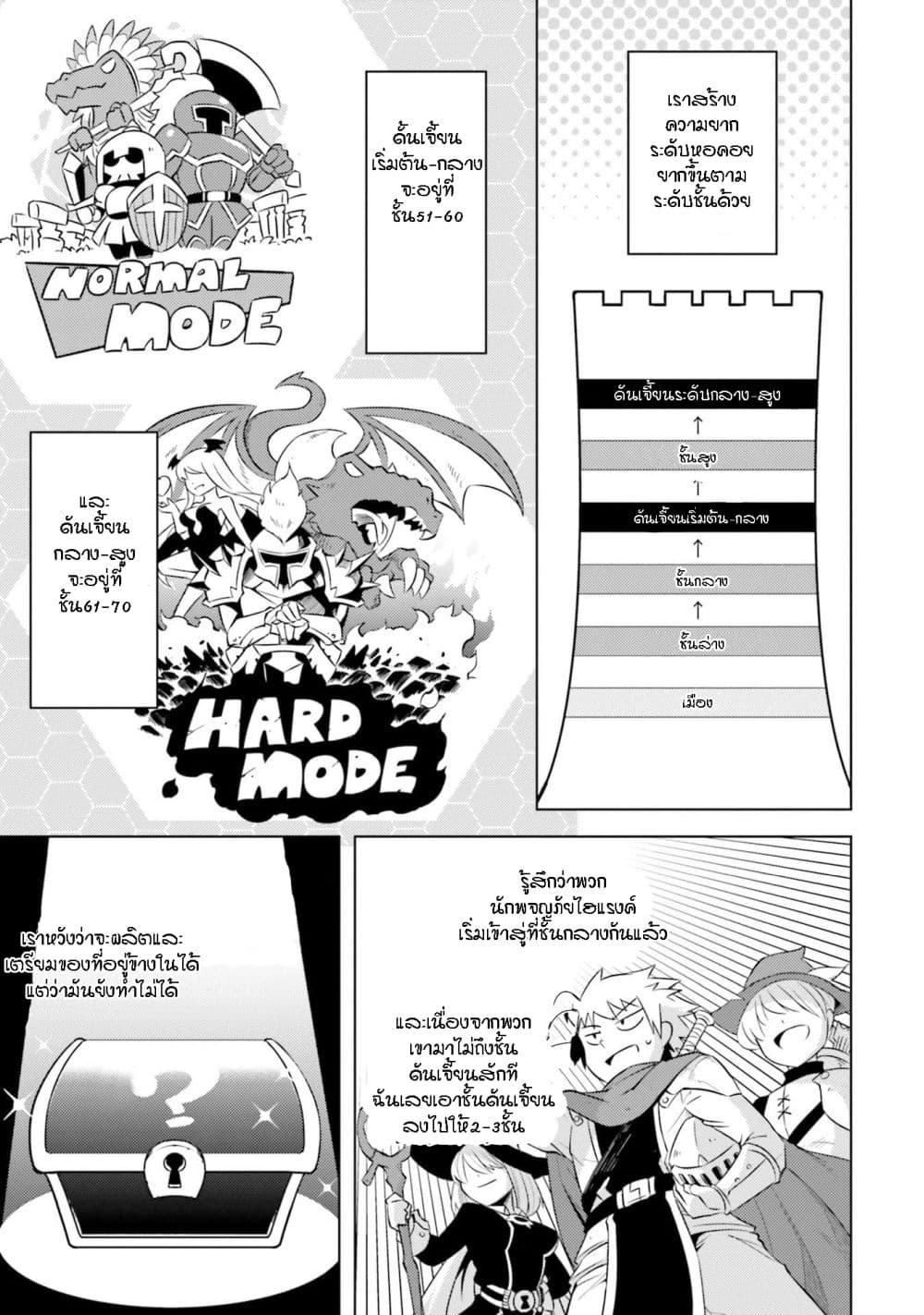 Tono no Kanri o Shite Miyou 14-14